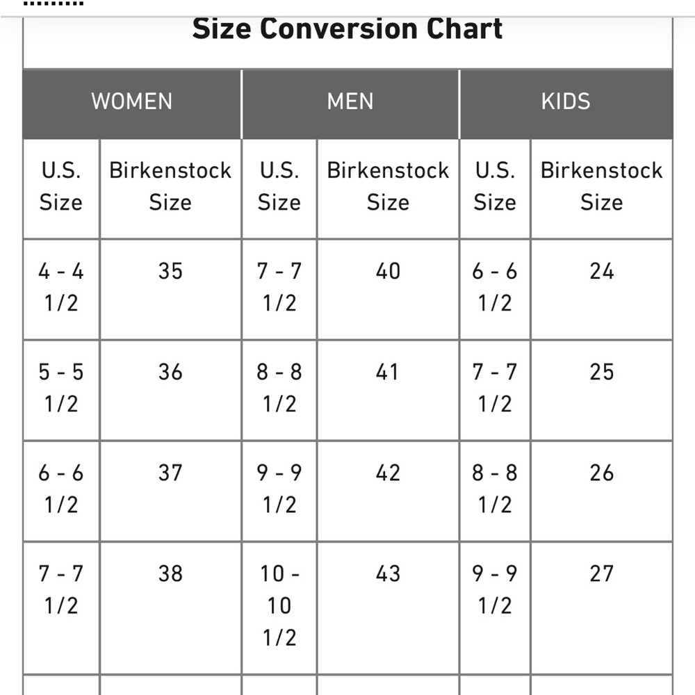 Birkenstock Sandals - Picture 10 of 10